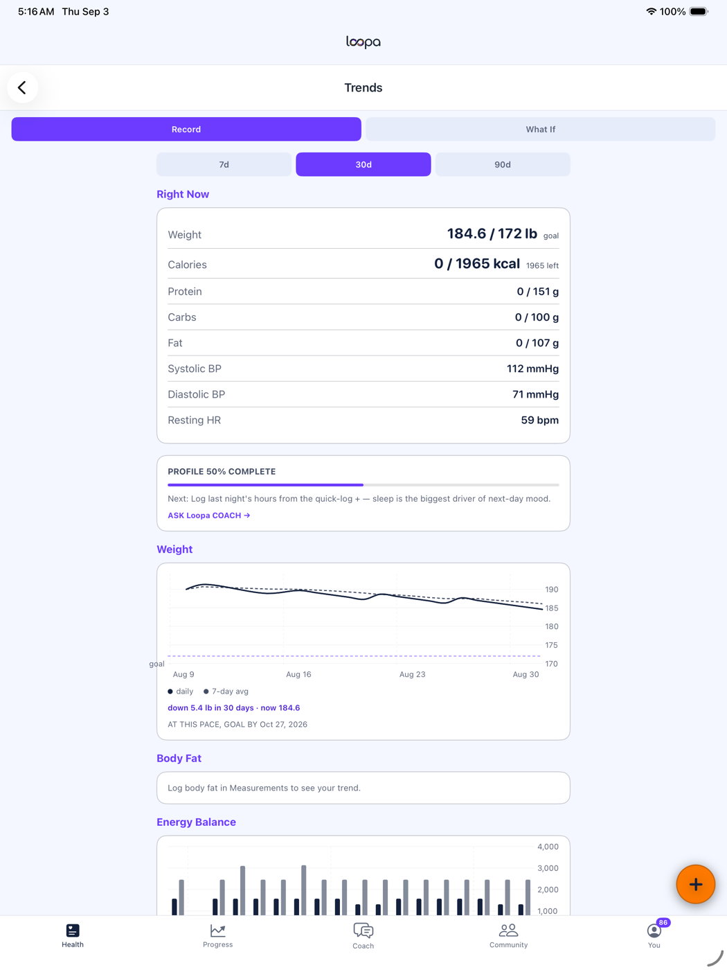Loopa on iPad: the trends screen with weight and calories charted