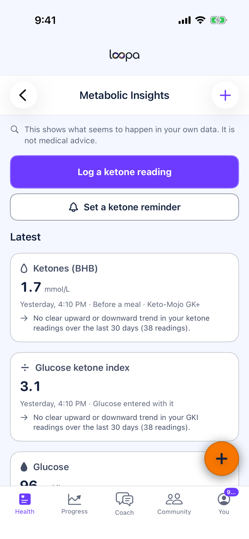 The Loopa Metabolic Insights screen on iPhone with cards for the latest ketones, glucose ketone index, glucose and fasting, each with when it was taken and a trend