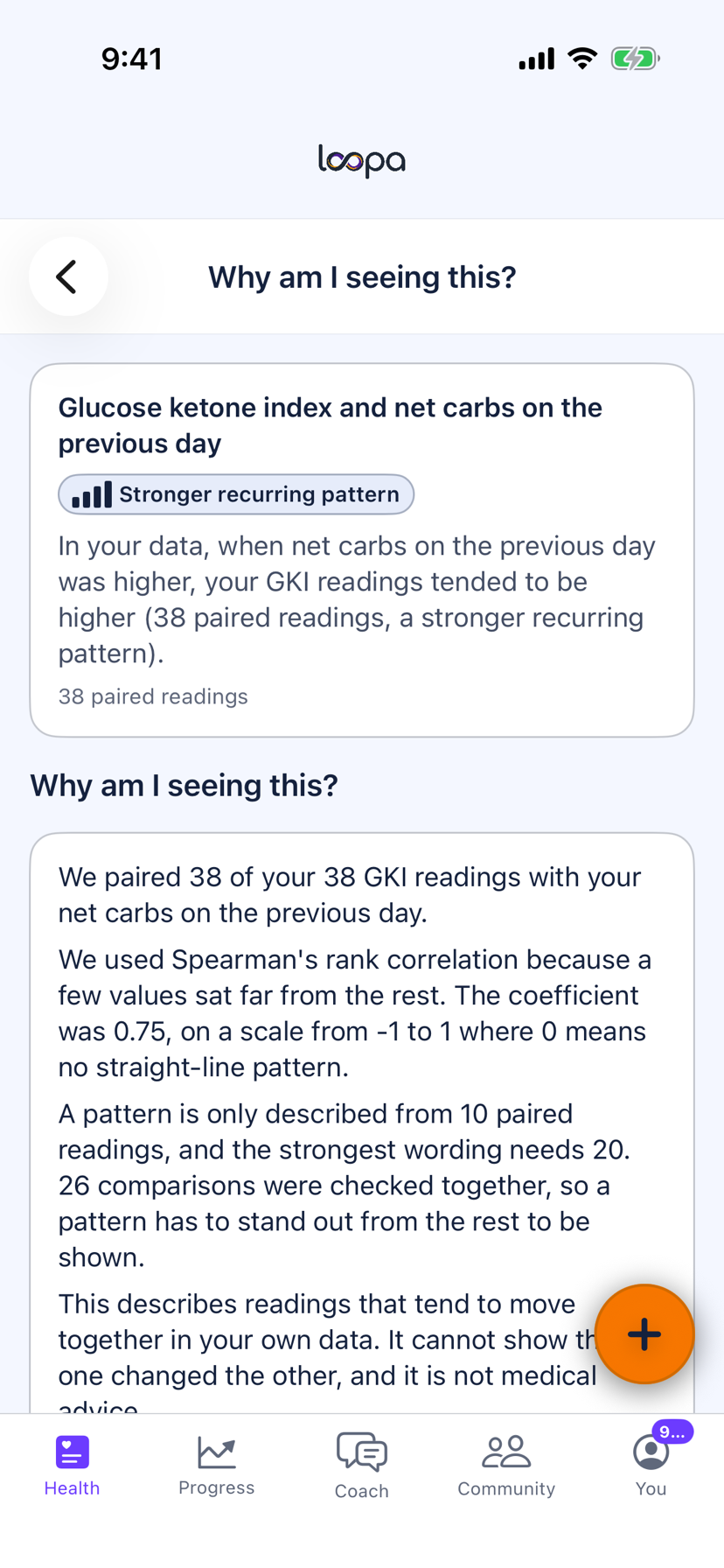 The Loopa Why am I seeing this? screen on iPhone explaining one pattern: the readings compared, the window, the method and that it describes an association