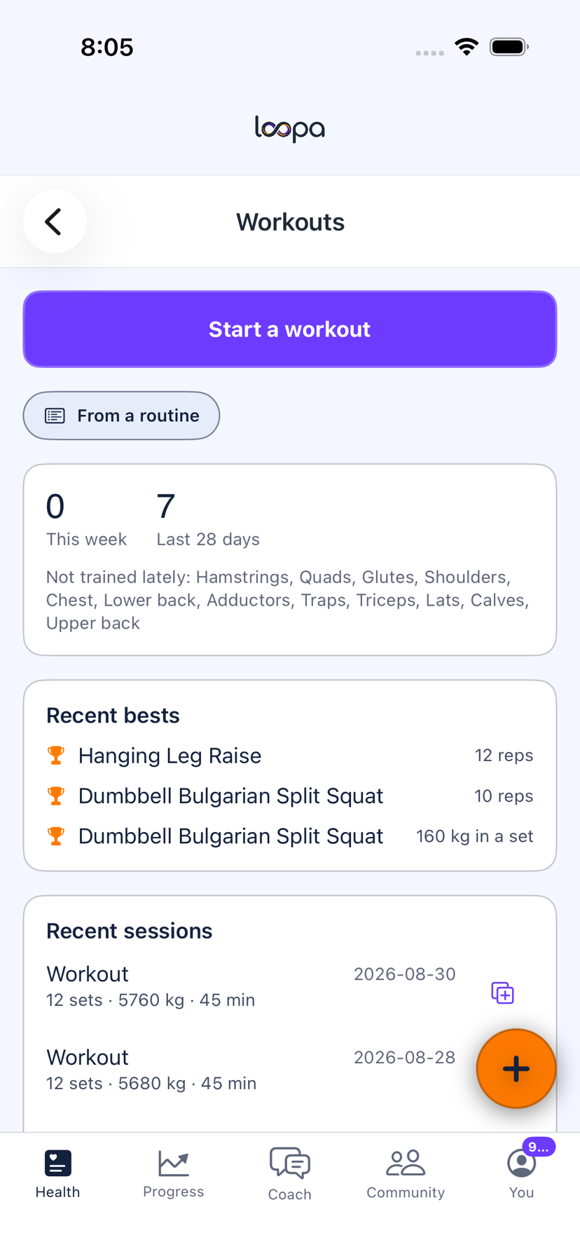 The Loopa workouts hub on iPhone, showing sessions this week and over 28 days, muscle groups not trained lately, recent bests and volume by muscle group